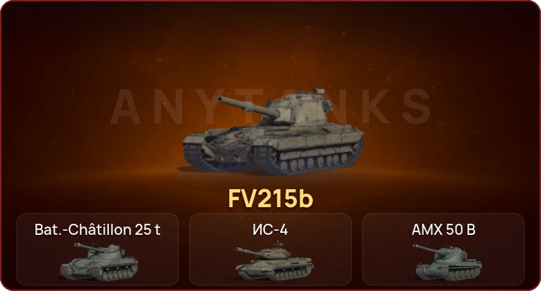 World of Tanks — Неактив | 17 Топов  