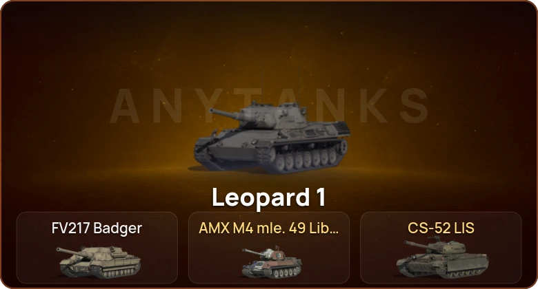 World of Tanks — 2 Топа   | Смена пароля