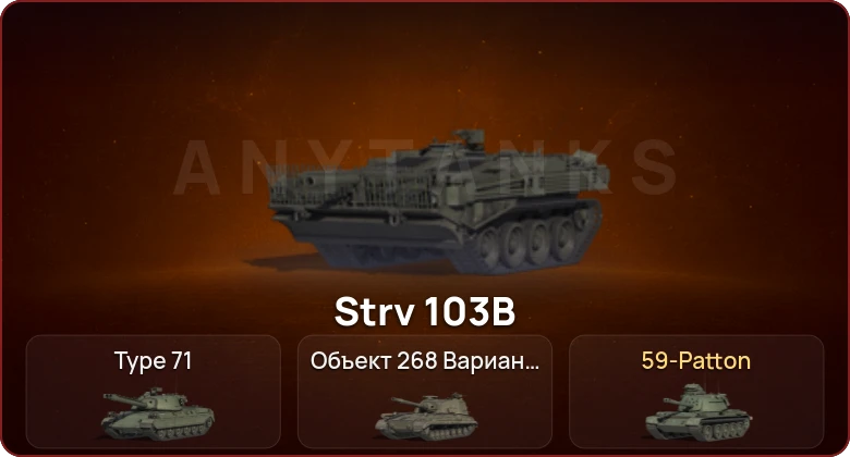 World of Tanks — Неактив | 3 Топа   | Смена пароля