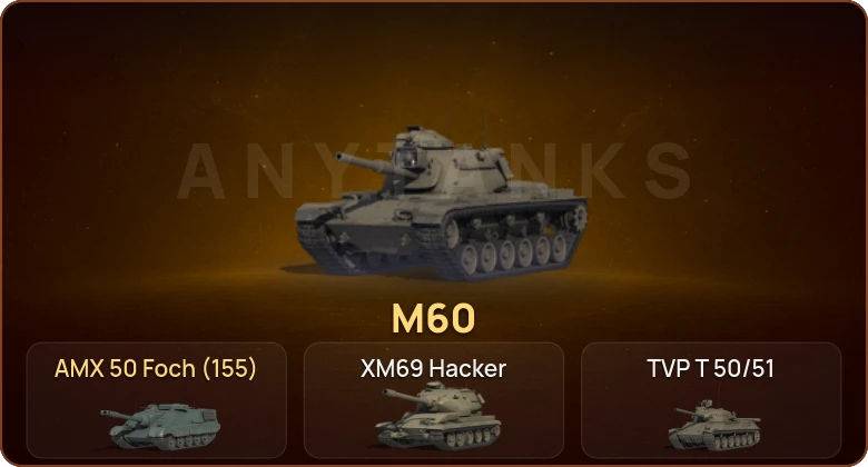 World of Tanks — 25 Топов | XM69 Hacker  | Смена пароля