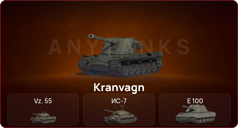 World of Tanks — Неактив | 8 Топов  