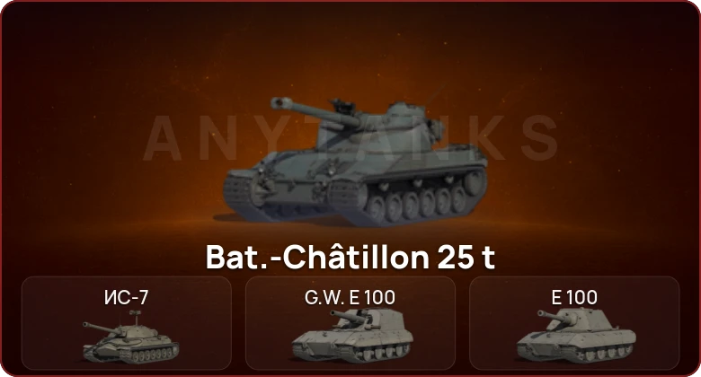 World of Tanks — Неактив | 5 Топов  