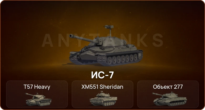 World of Tanks — 4 Топа   | Смена пароля