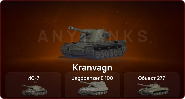 World of Tanks — Неактив | 4 Топа  