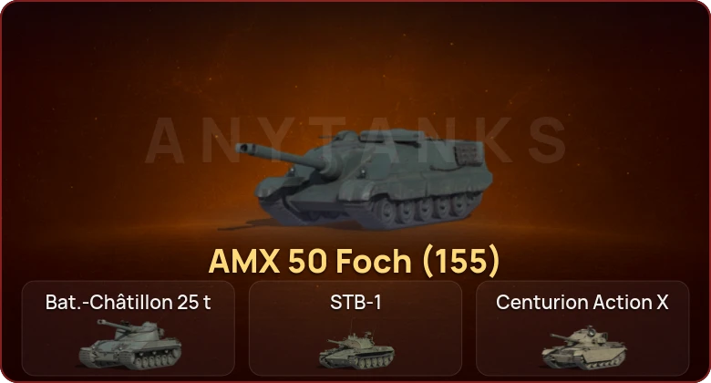World of Tanks — Неактив | 11 Топов  