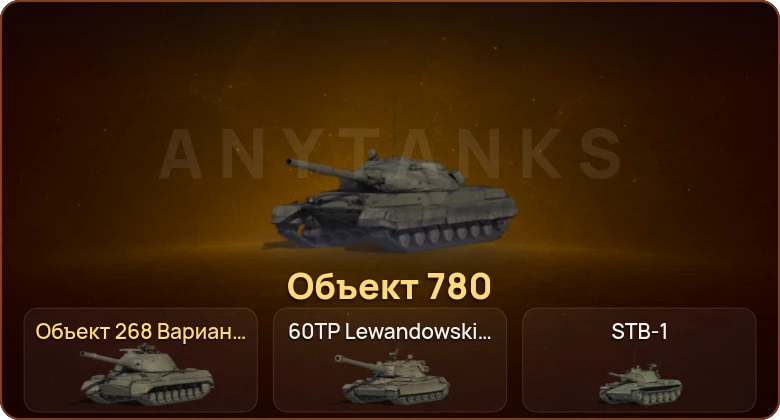 World of Tanks — 11 Топов | Объект 780  | Смена пароля