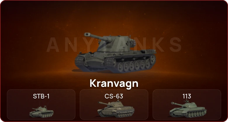 World of Tanks — Неактив | 15 Топов  