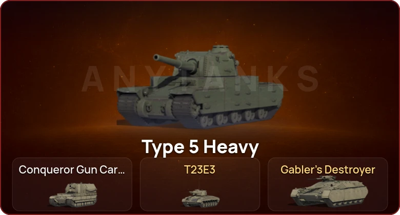 World of Tanks — Неактив | 2 Топа  