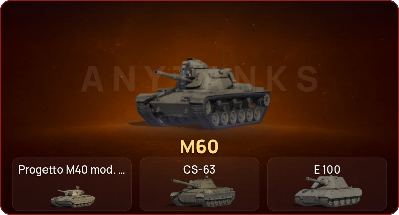 World of Tanks (EU) — Неактив | 9 Топов  