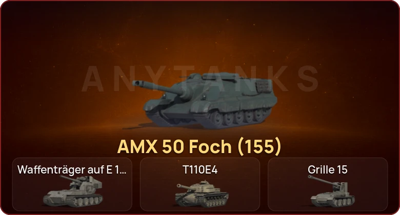 World of Tanks — Неактив | 4 Топа  