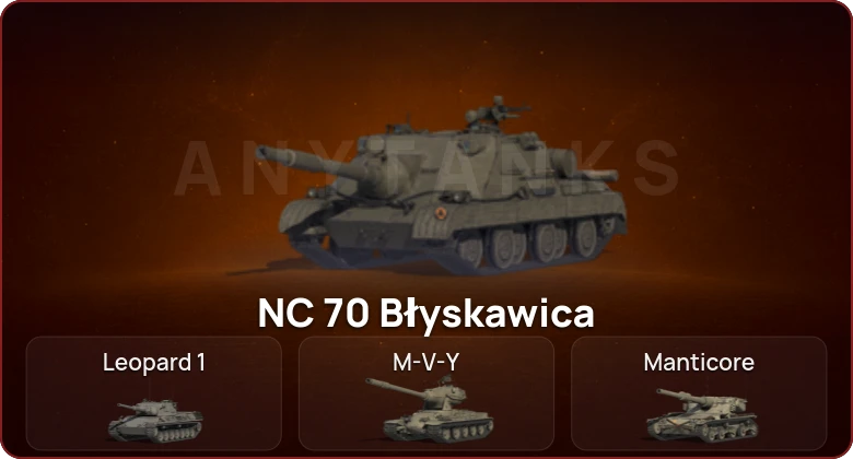 World of Tanks — Неактив | 4 Топа   | Смена пароля