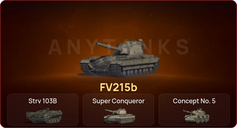 World of Tanks — Неактив | 4 Топа   | Смена пароля