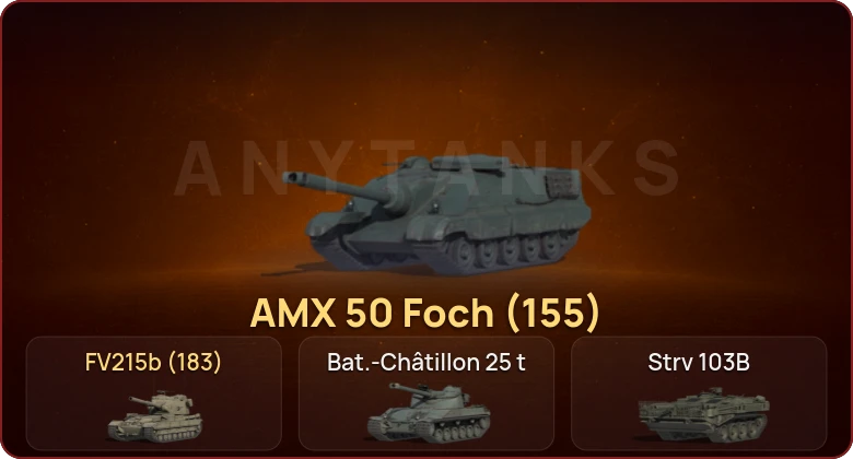 World of Tanks — Неактив | 10 Топов  