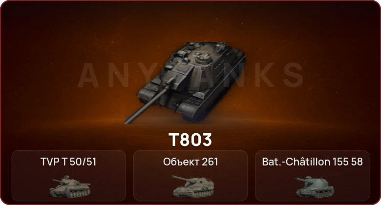 World of Tanks — Неактив | 8 Топов | T803 