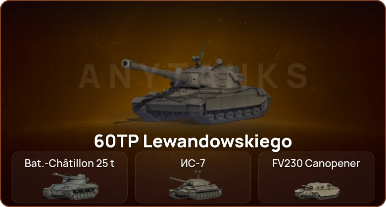 World of Tanks — 4 Топа   | Смена пароля
