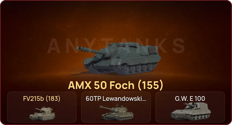 World of Tanks — Неактив | 6 Топов  