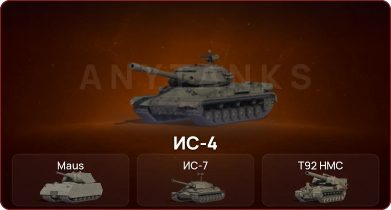 World of Tanks — Неактив | 11 Топов  