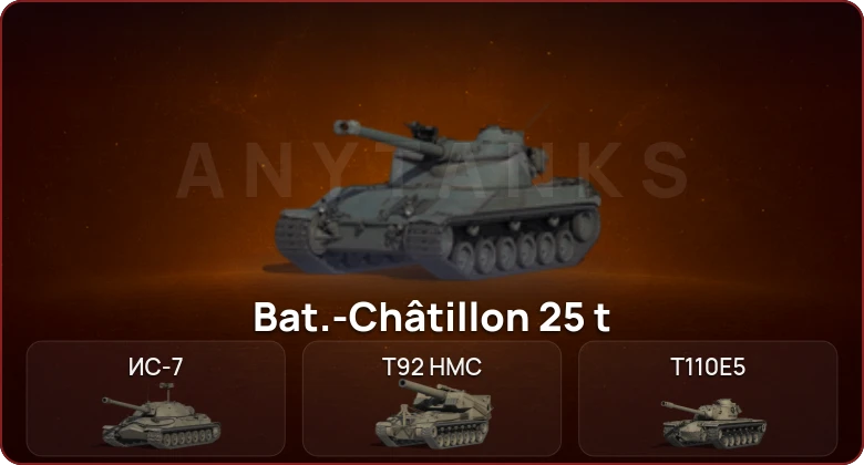 World of Tanks — Неактив | 4 Топа  