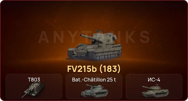 World of Tanks — Неактив | 23 Топа | T803  | Смена пароля