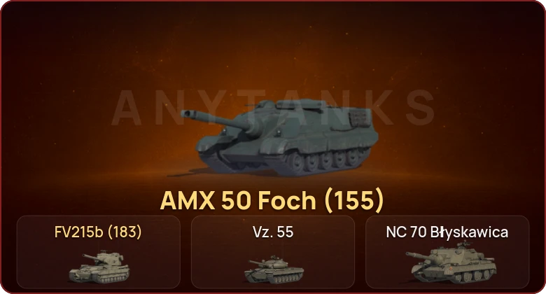 World of Tanks — Неактив | 6 Топов  