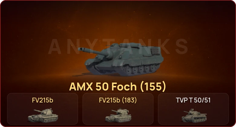 World of Tanks — Неактив | 12 Топов  
