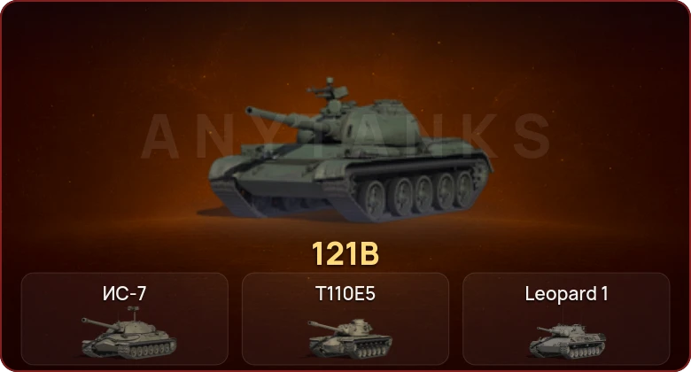 World of Tanks — Неактив | 5 Топов   | Смена пароля