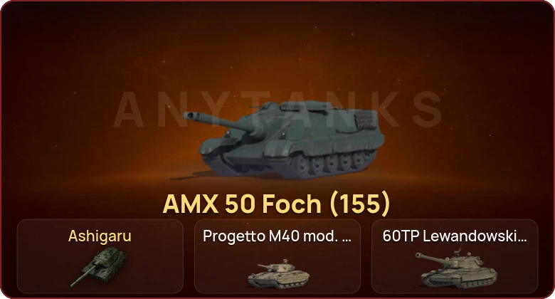 World of Tanks — Неактив | 11 Топов   | Смена пароля
