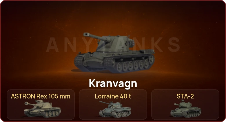 World of Tanks — Неактив | 1 Топ  