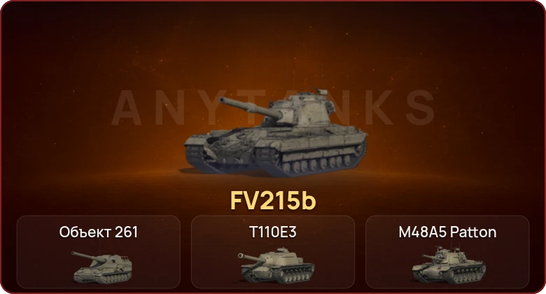 World of Tanks — Неактив | 6 Топов  