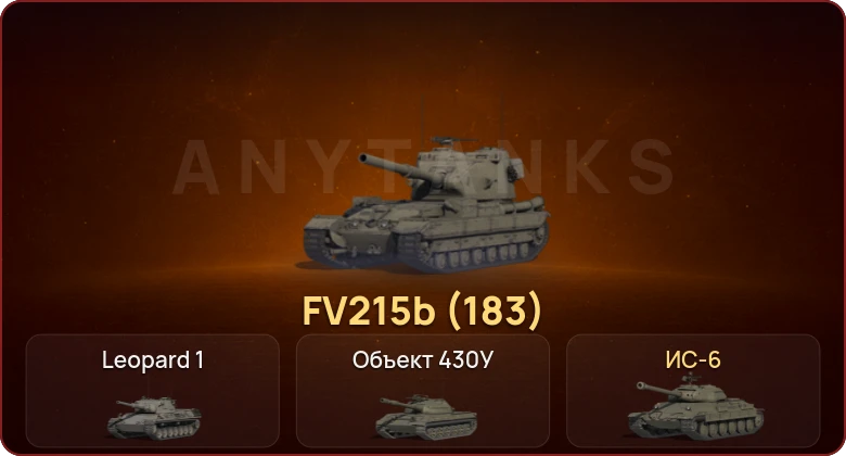 World of Tanks — Неактив | 3 Топа  