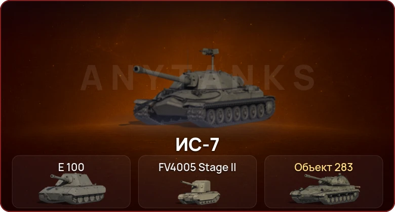 World of Tanks — Неактив | 3 Топа   | Смена пароля