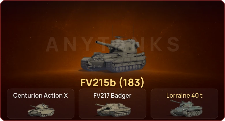 World of Tanks — Неактив | 3 Топа   | Смена пароля