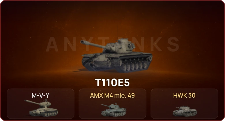 World of Tanks — Неактив | 2 Топа   | Смена пароля