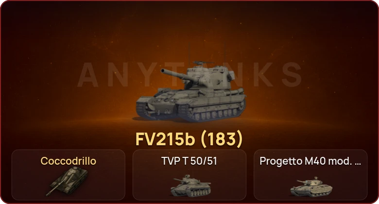 World of Tanks — Неактив | 12 Топов  