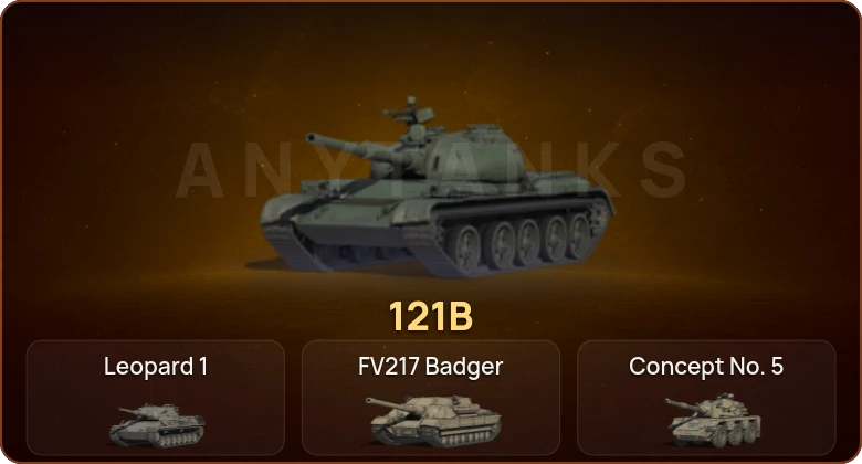 World of Tanks — 4 Топа   | Смена пароля