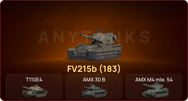 World of Tanks — Неактив | 7 Топов  