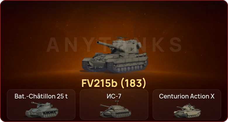 World of Tanks — Неактив | 10 Топов  