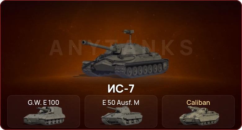 World of Tanks — Неактив | 3 Топа   | Смена пароля