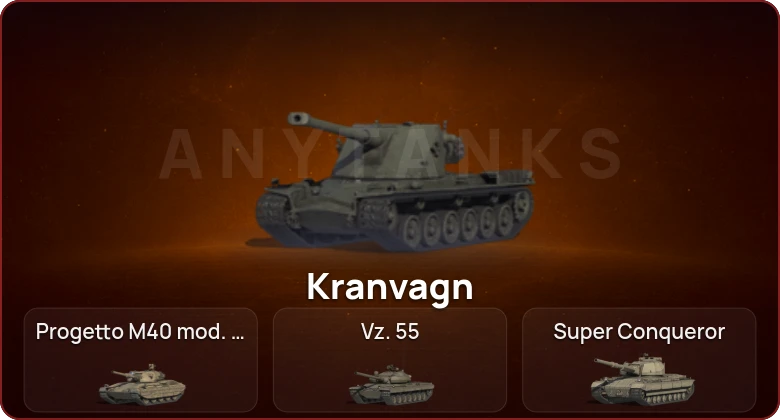 World of Tanks — Неактив | 7 Топов   | Смена пароля