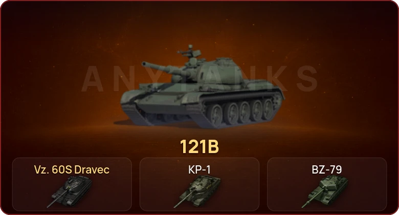 World of Tanks — Неактив | 11 Топов | КР-1 | BZ-79 
