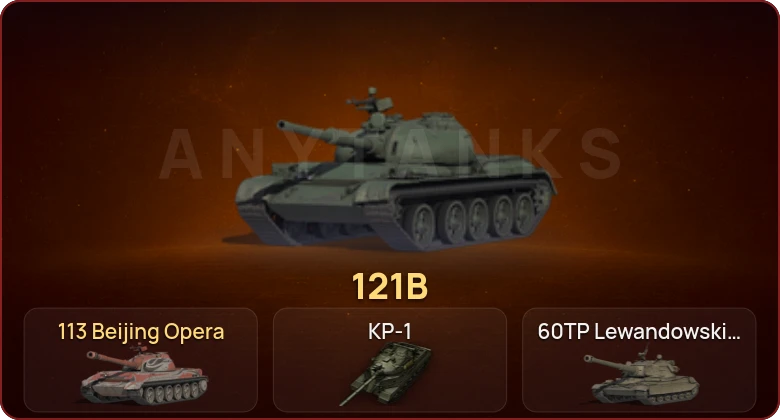 World of Tanks (EU) — Неактив | 8 Топов | КР-1  | Смена пароля