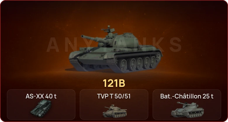 World of Tanks — Неактив | 13 Топов | AS-XX 40 t  | Смена пароля