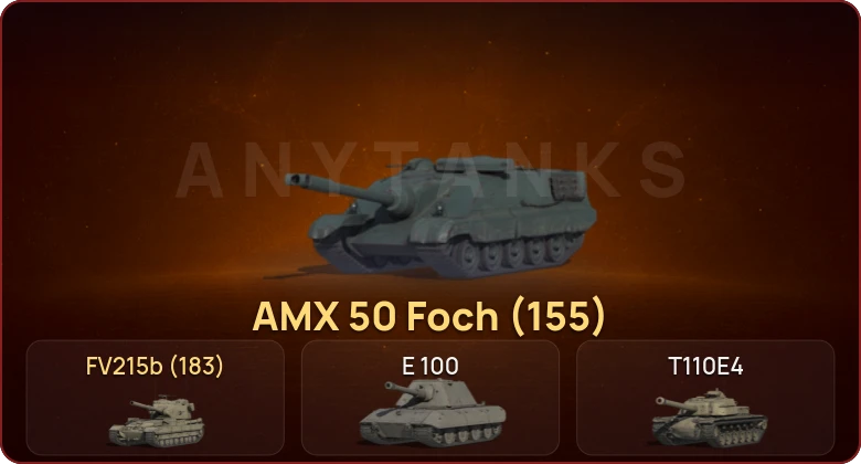 World of Tanks — Неактив | 8 Топов  