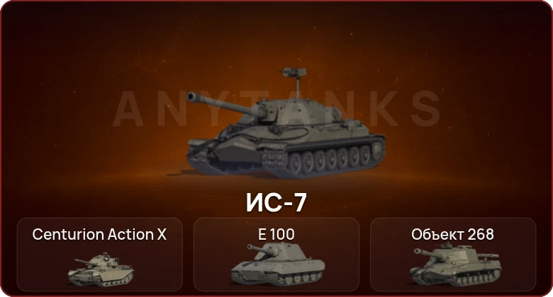 World of Tanks — Неактив | 5 Топов   | Смена пароля