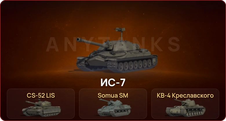 World of Tanks — Неактив | 1 Топ   | Смена пароля