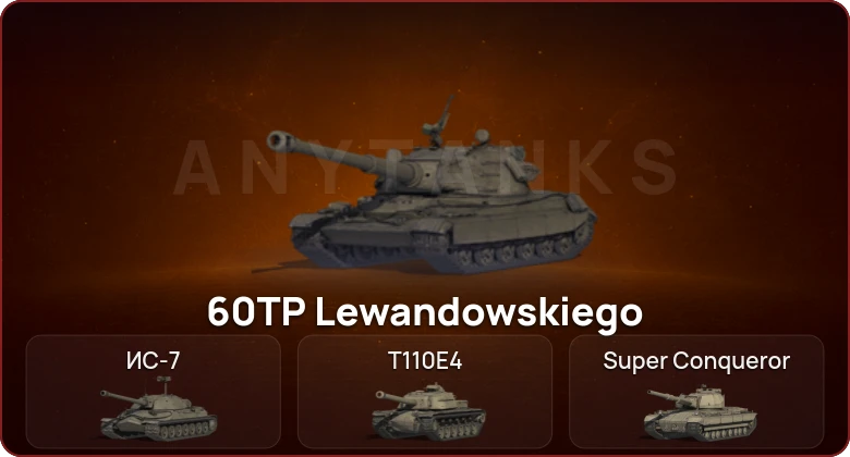 World of Tanks — Неактив | 5 Топов  