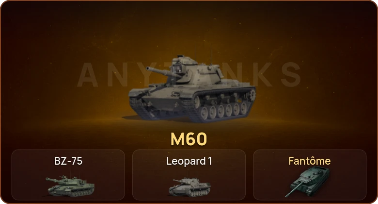 World of Tanks — 3 Топа   | Смена пароля