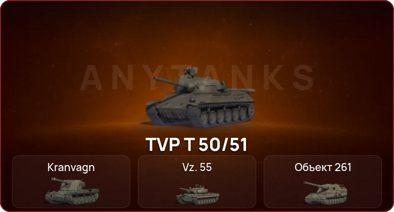 World of Tanks — Неактив | 8 Топов  