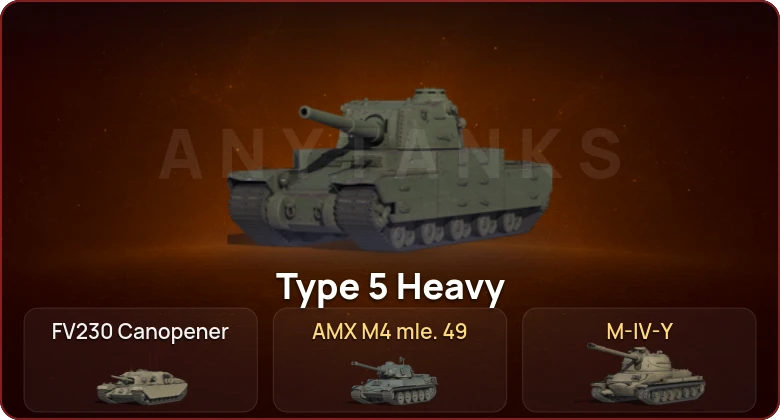 World of Tanks — Неактив | 2 Топа  
