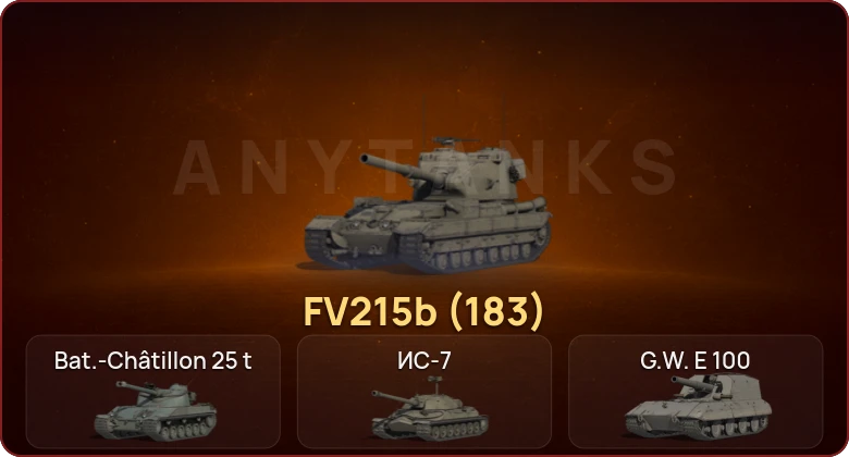 World of Tanks — Неактив | 8 Топов  